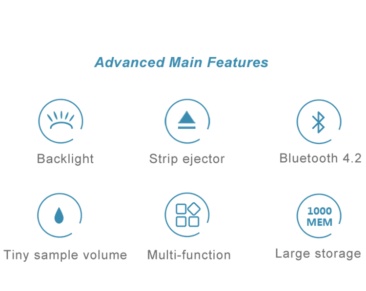 Multi-function Monitoring System | VivaChek Biotech